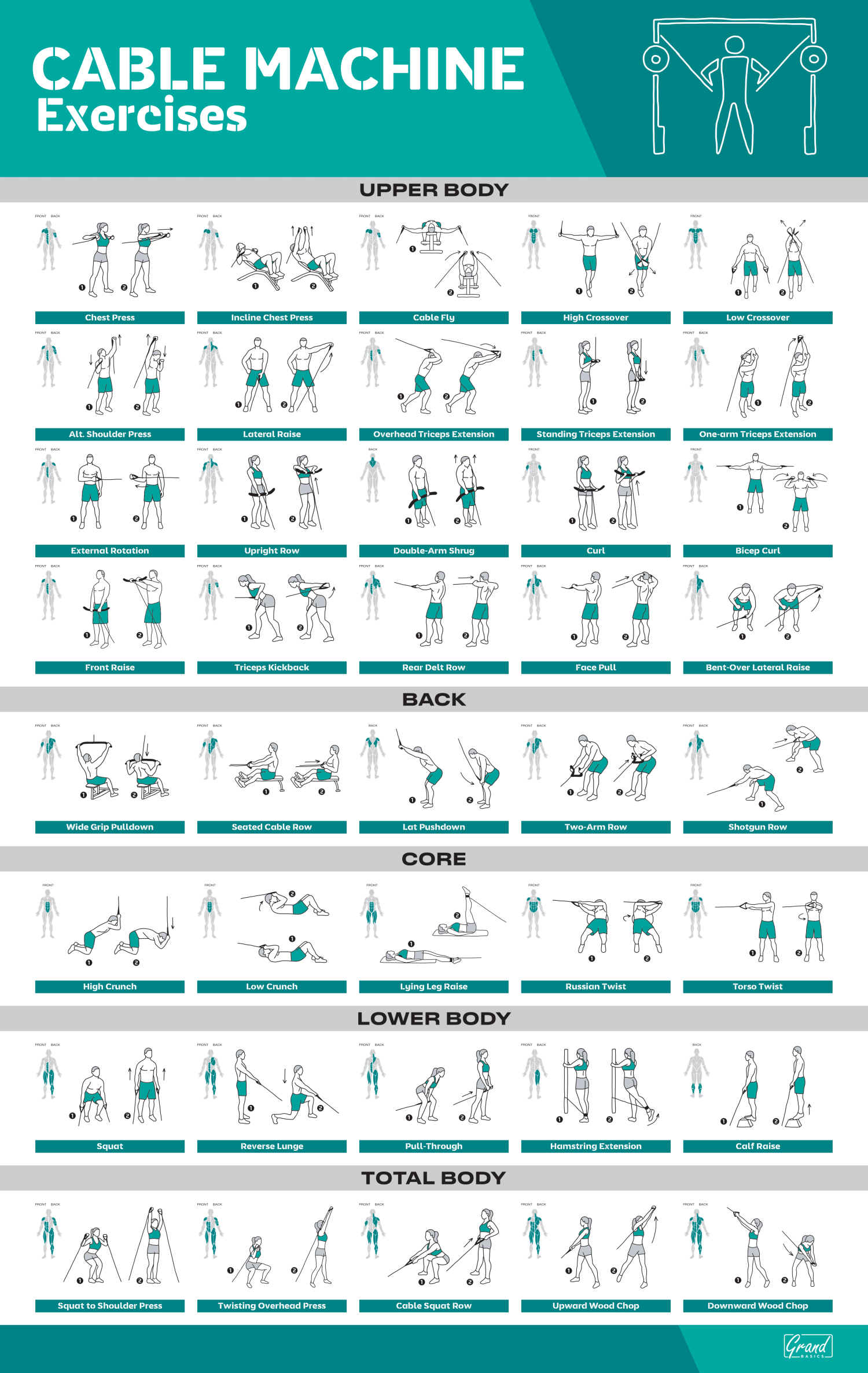12 Cable Machine Workout Ideas Cable Machine Workout Cable Workout Workout