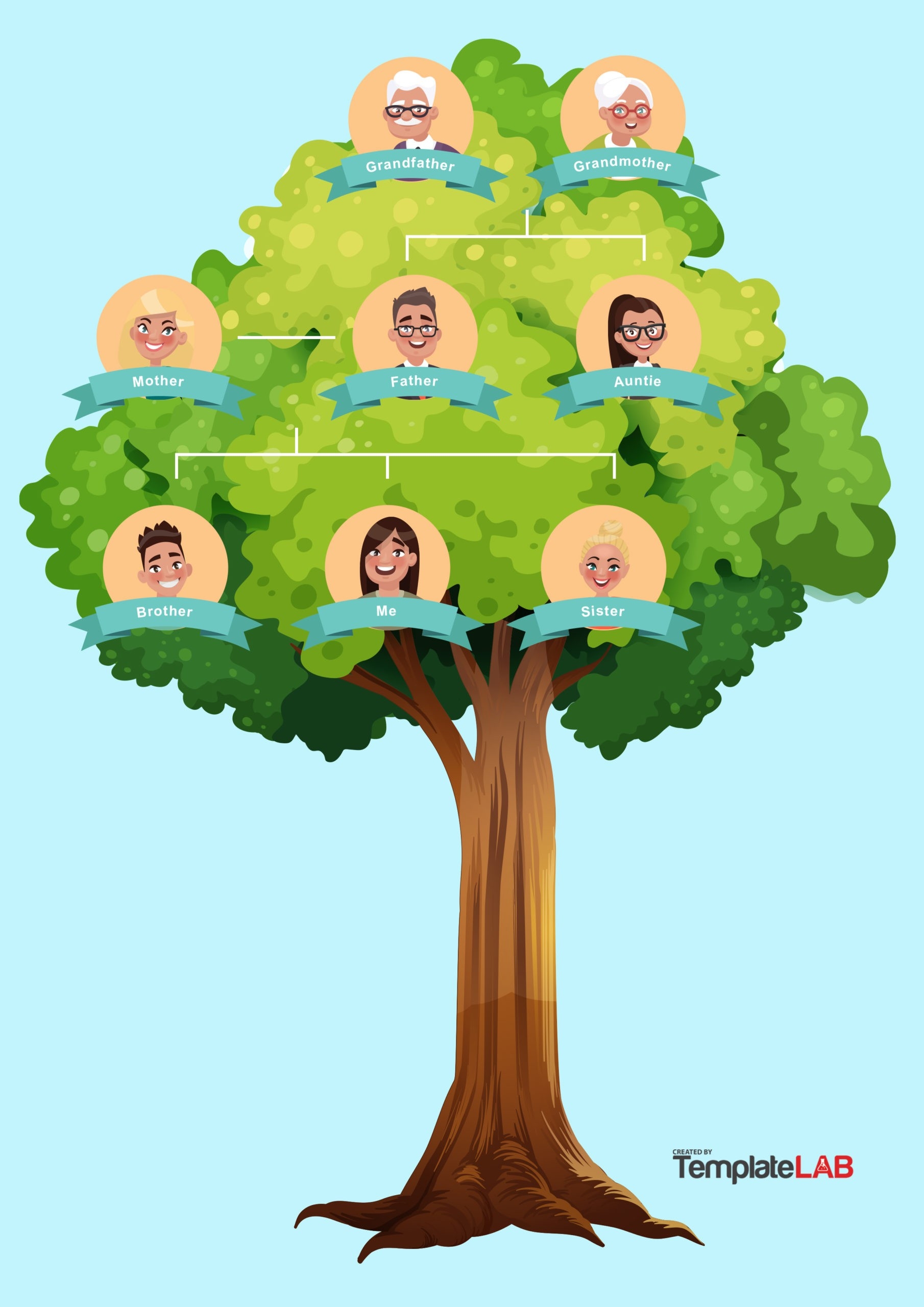 Free Printable Genealogy Tree Chart