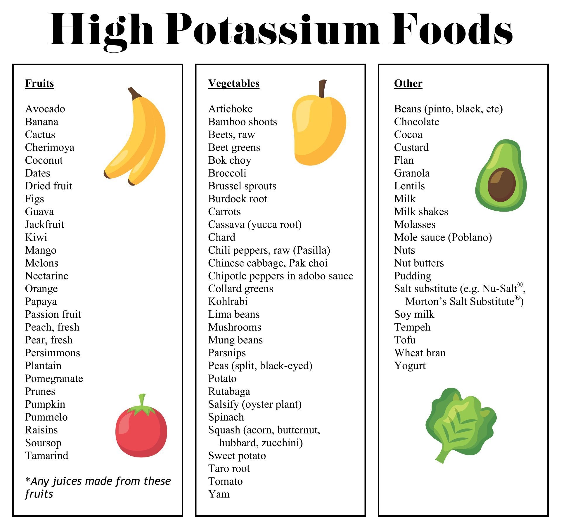 8 Best High Potassium Foods Ideas High Potassium Foods Potassium Foods High Potassium