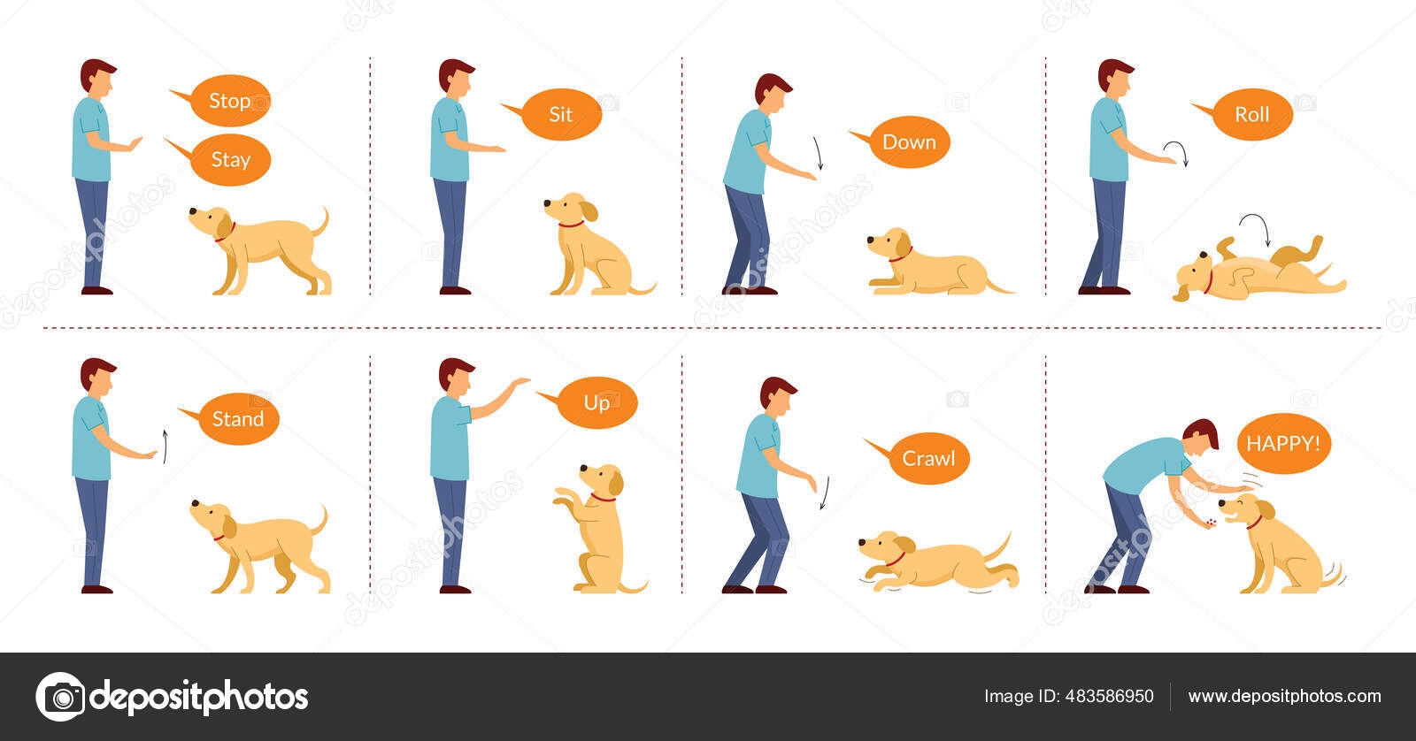 Akc Obedience Hand Signals Hotsell