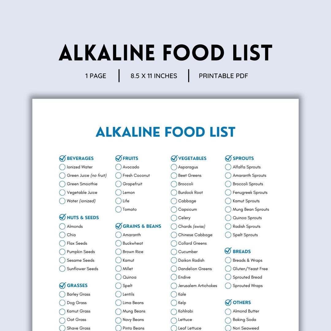 Alkaline Food List Grocery List Alkaline Herbs Shopping List Food List Diabetic Food List Low Carb Foods Food Guide Printable PDF Etsy UK