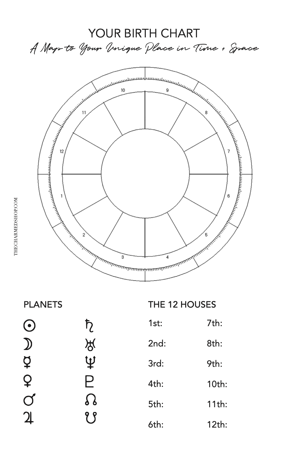 Printable Astrology Chart