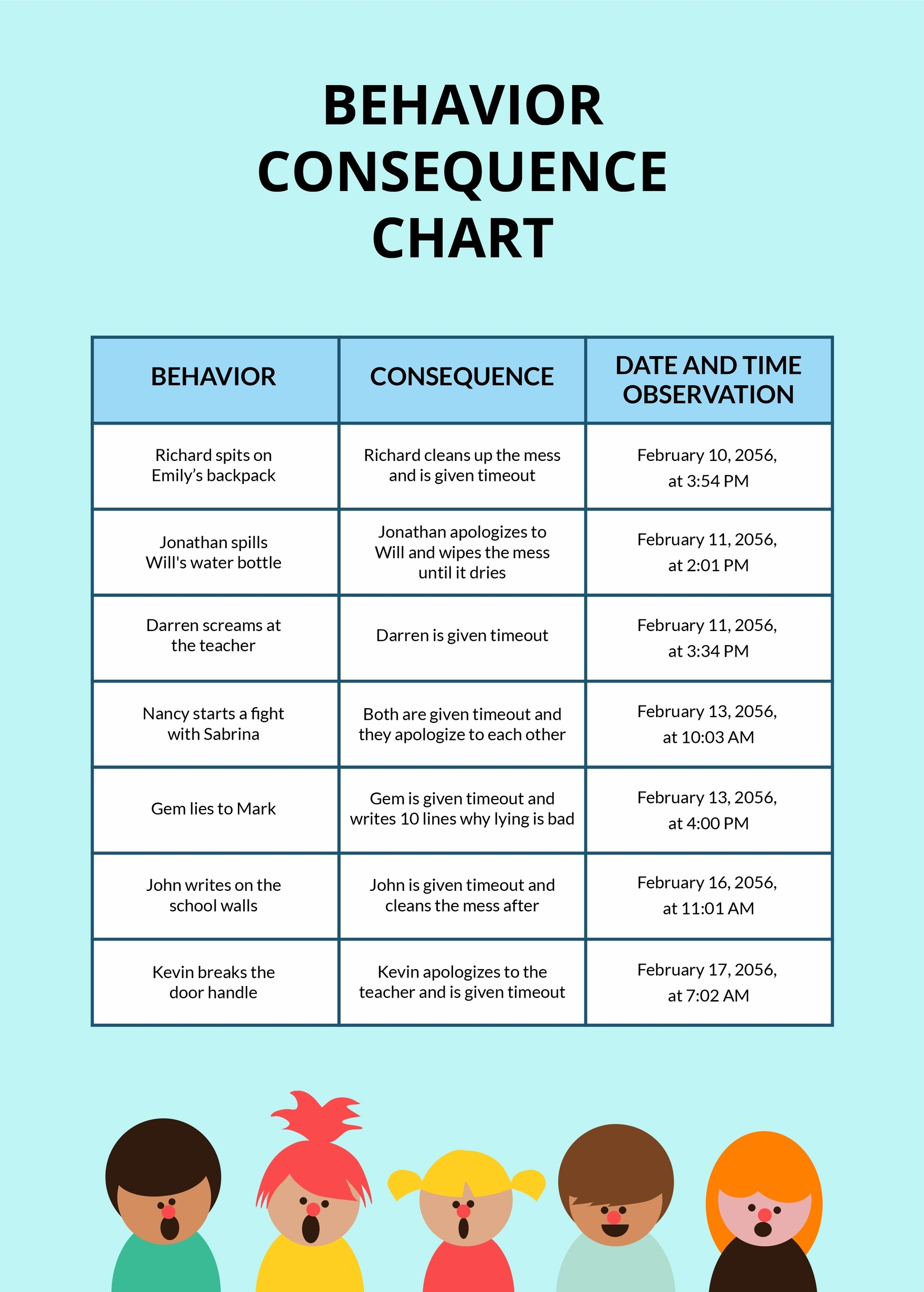 Abc Chart Behavior Printable