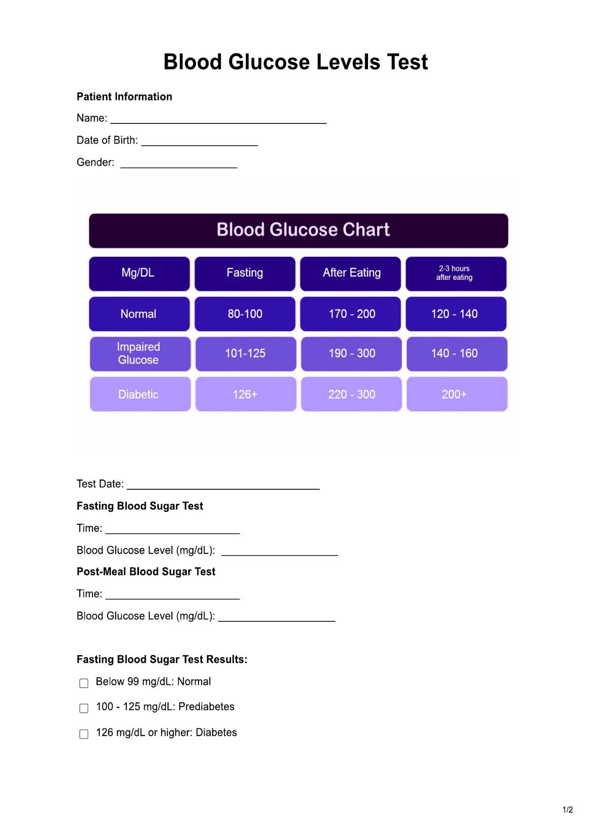 Blood Glucose Levels Chart Example Free PDF Download