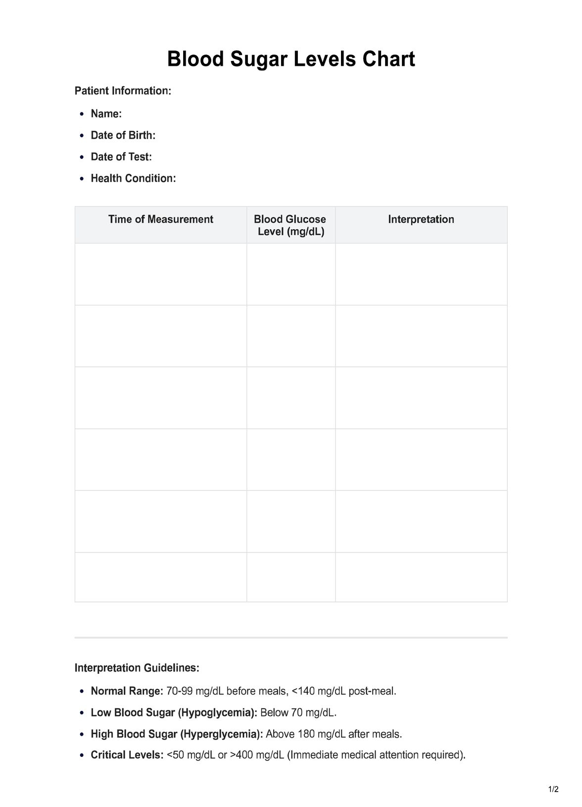 Printable Chart For Blood Sugar Levels