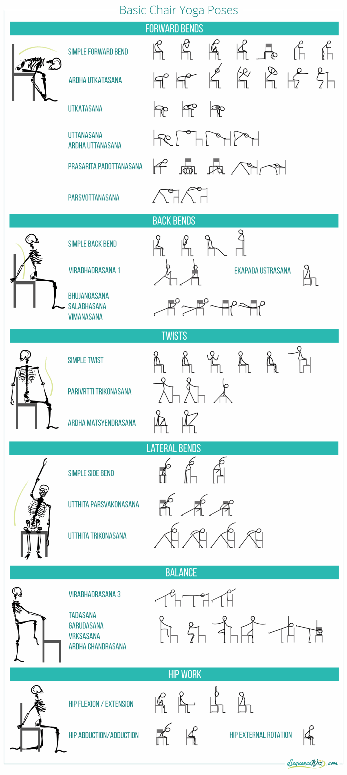 Chair Yoga Store Asanas