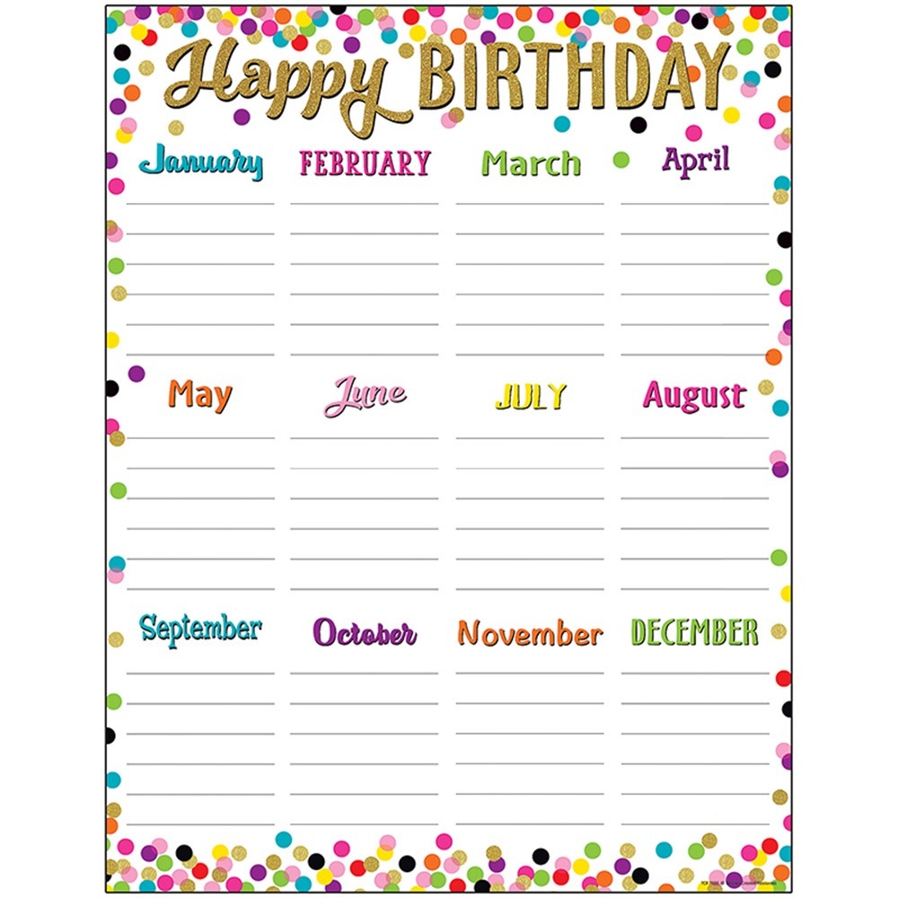 Classroom Birthday Chart Printable