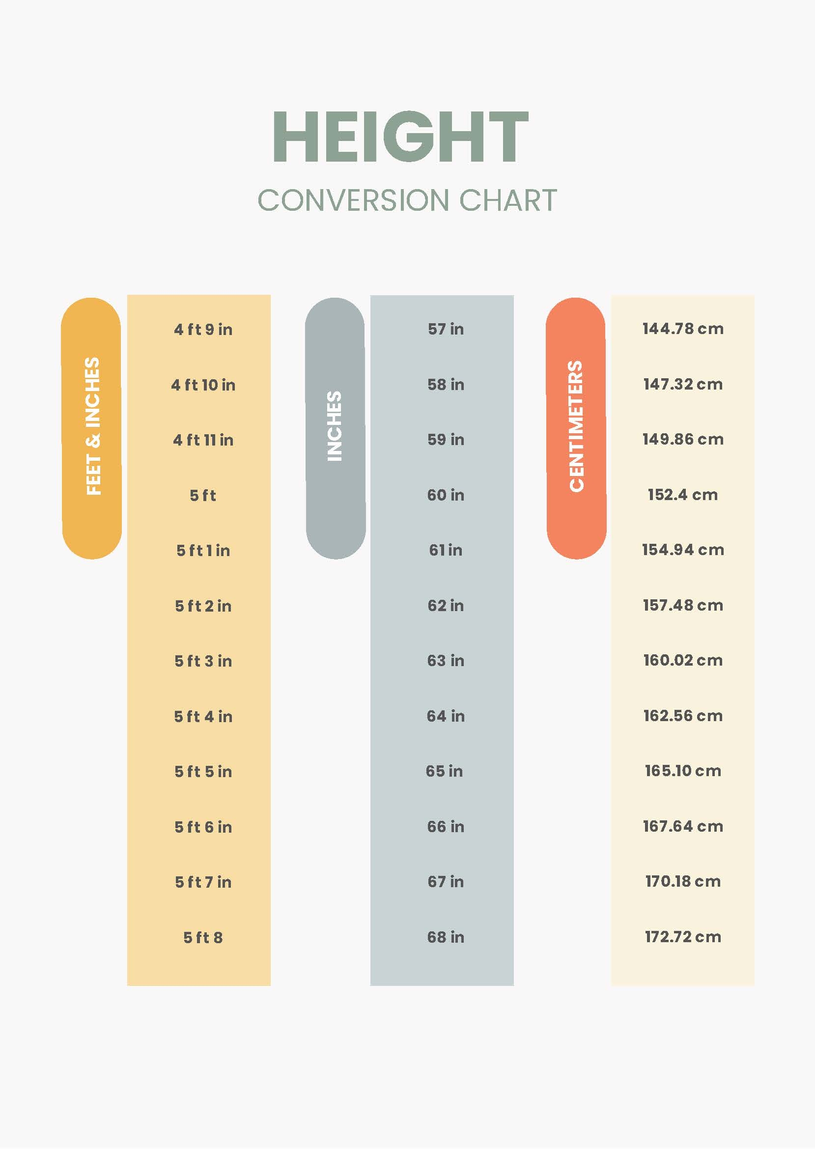 Conversion Table Height Hotsell