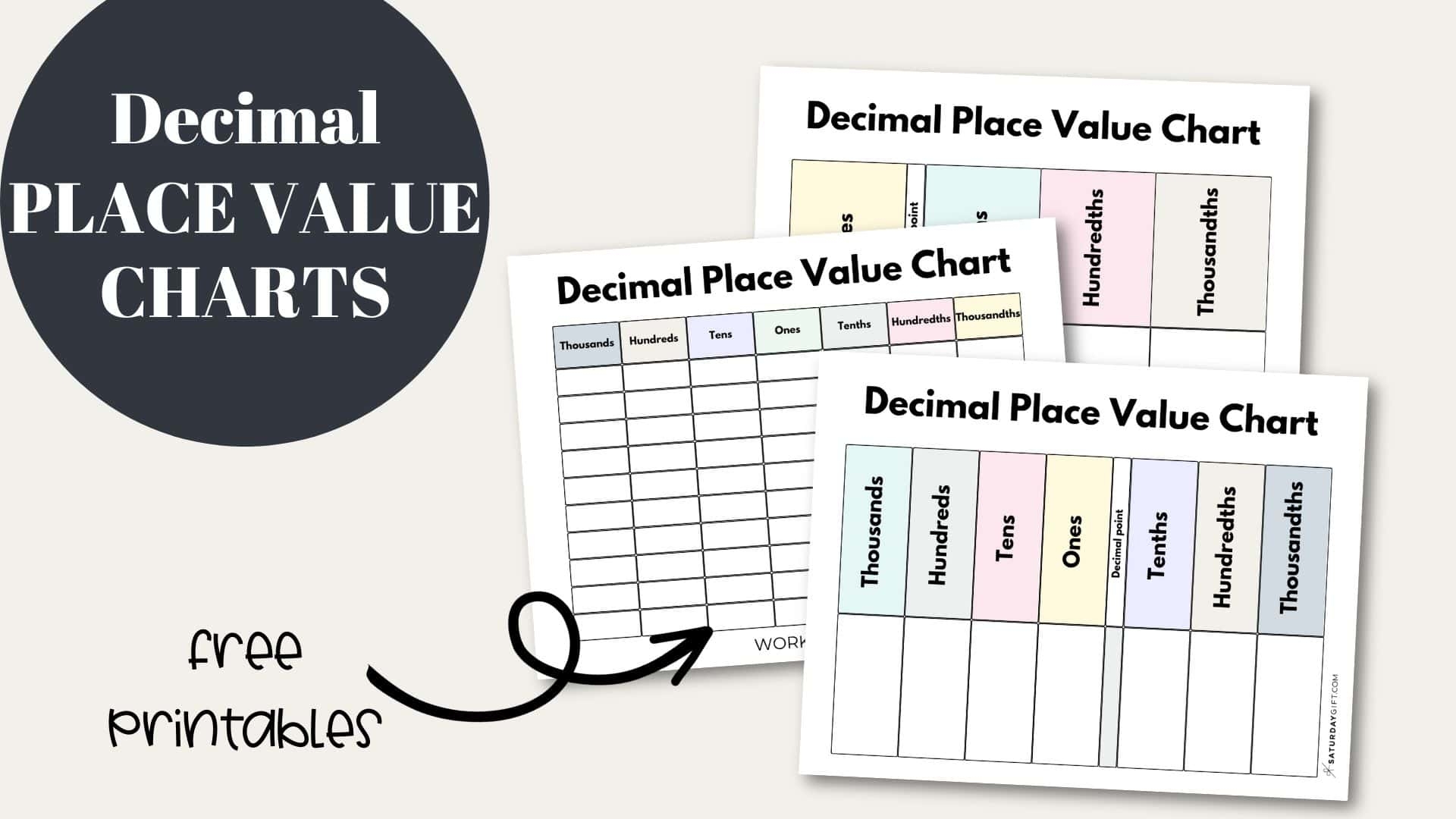 Place Value Chart Pdf Printable