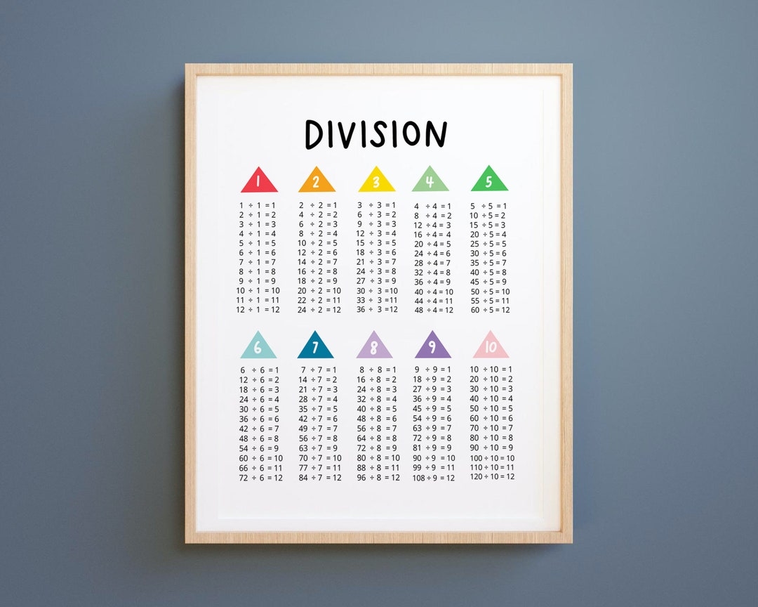 Division Chart Printable Free