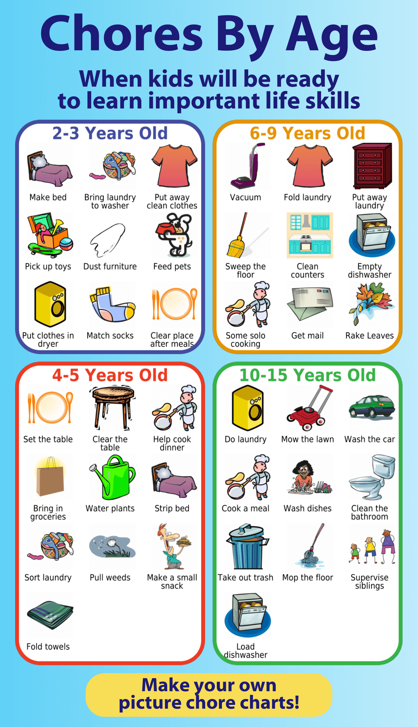 Editable Picture Chore Charts Mobile Printed