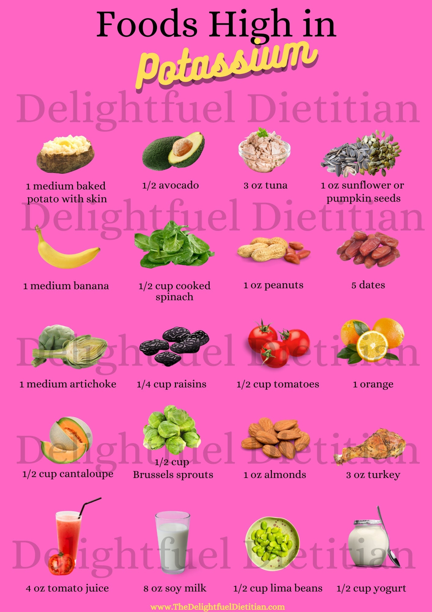 Foods High In Potassium List Etsy Canada