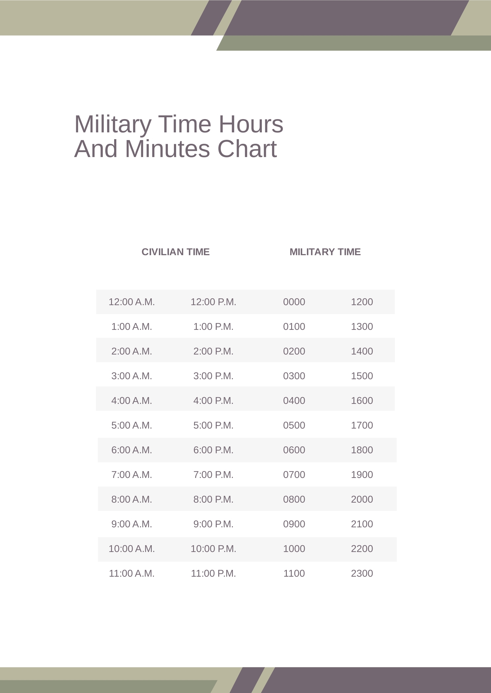 Free Military Time Chart Hours And Minutes Template To Edit Online