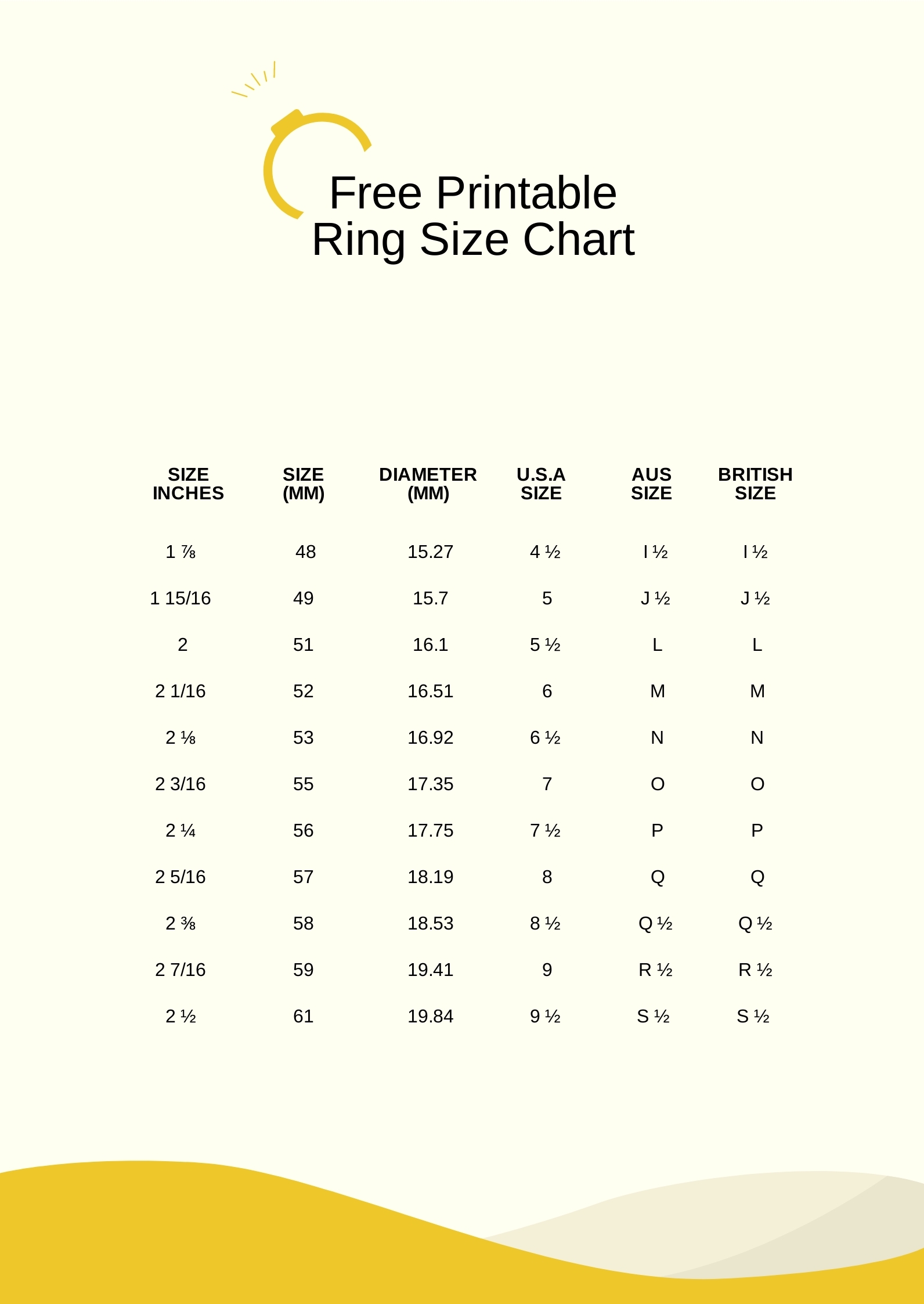 Free Printable Ring Size Chart Template To Edit Online