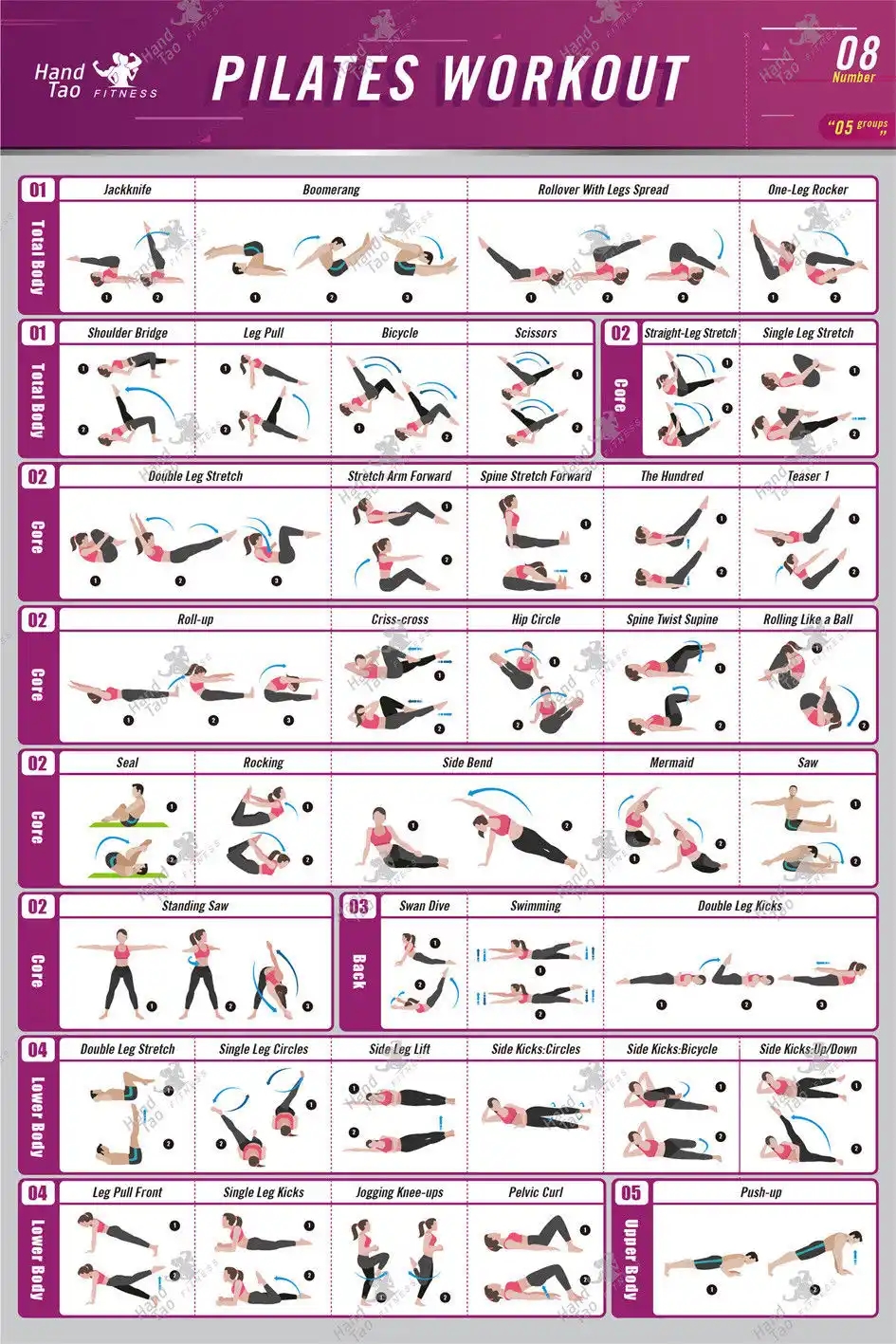 Free Wall Pilates Workout Chart