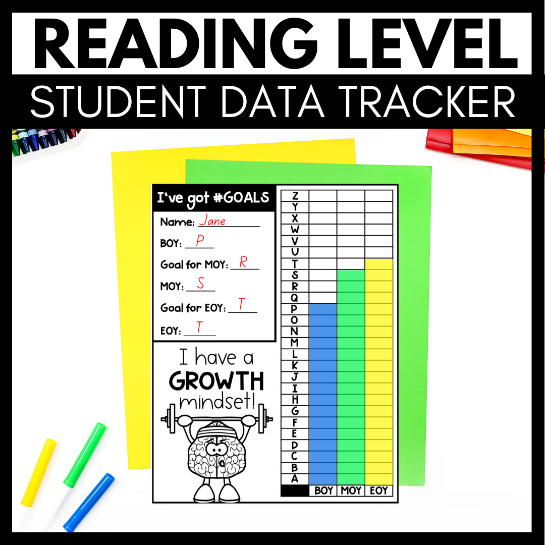Guided Reading Level Student Data Tracking Sheets Made By Teachers