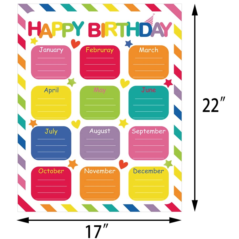 Happy Birthday Chart Poster For Classroom Large 22 X 17 Inch Birthday Bulletin Board Decorations Happy Birthday Calendar Posters For Classroom Back To School Teacher Supplies Pack Of 2 Amazon de Stationery