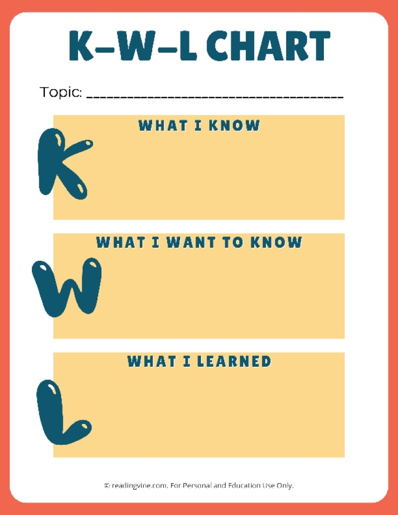 KWL Chart Templates 15 Printable PDFs 