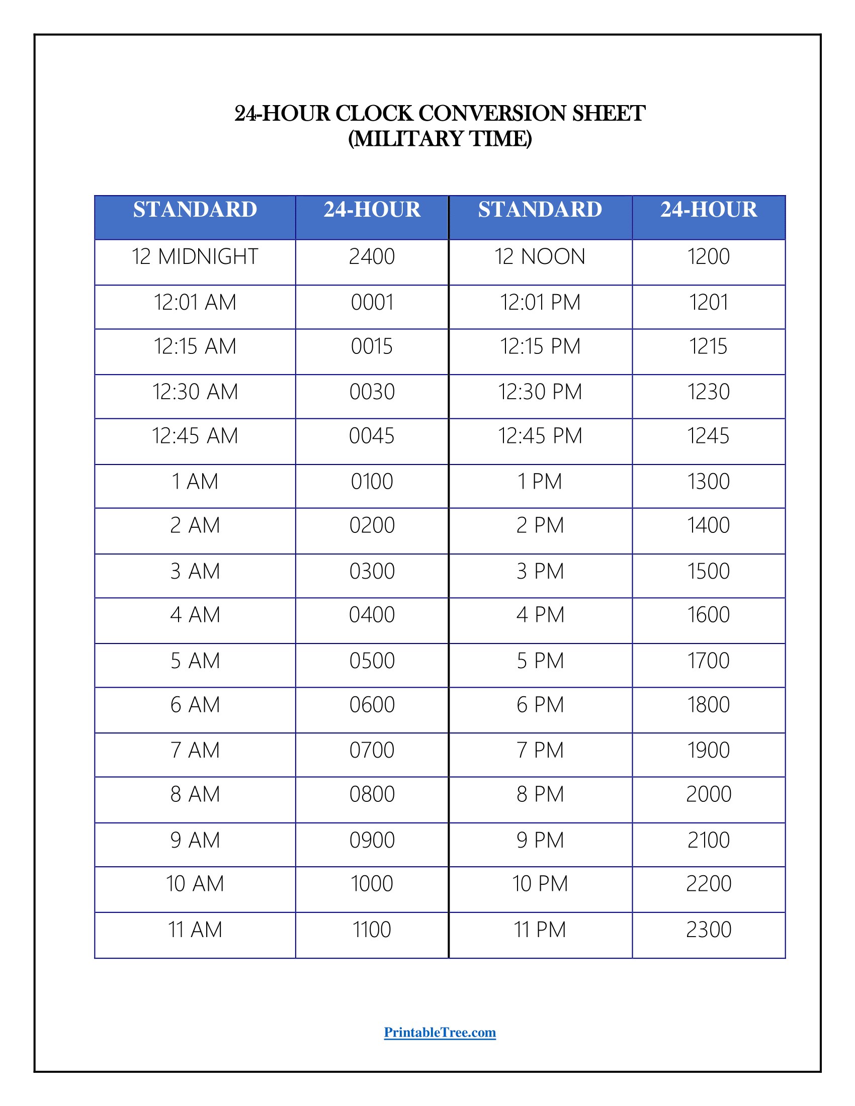 Printable Military Time Chart Hours And Minutes