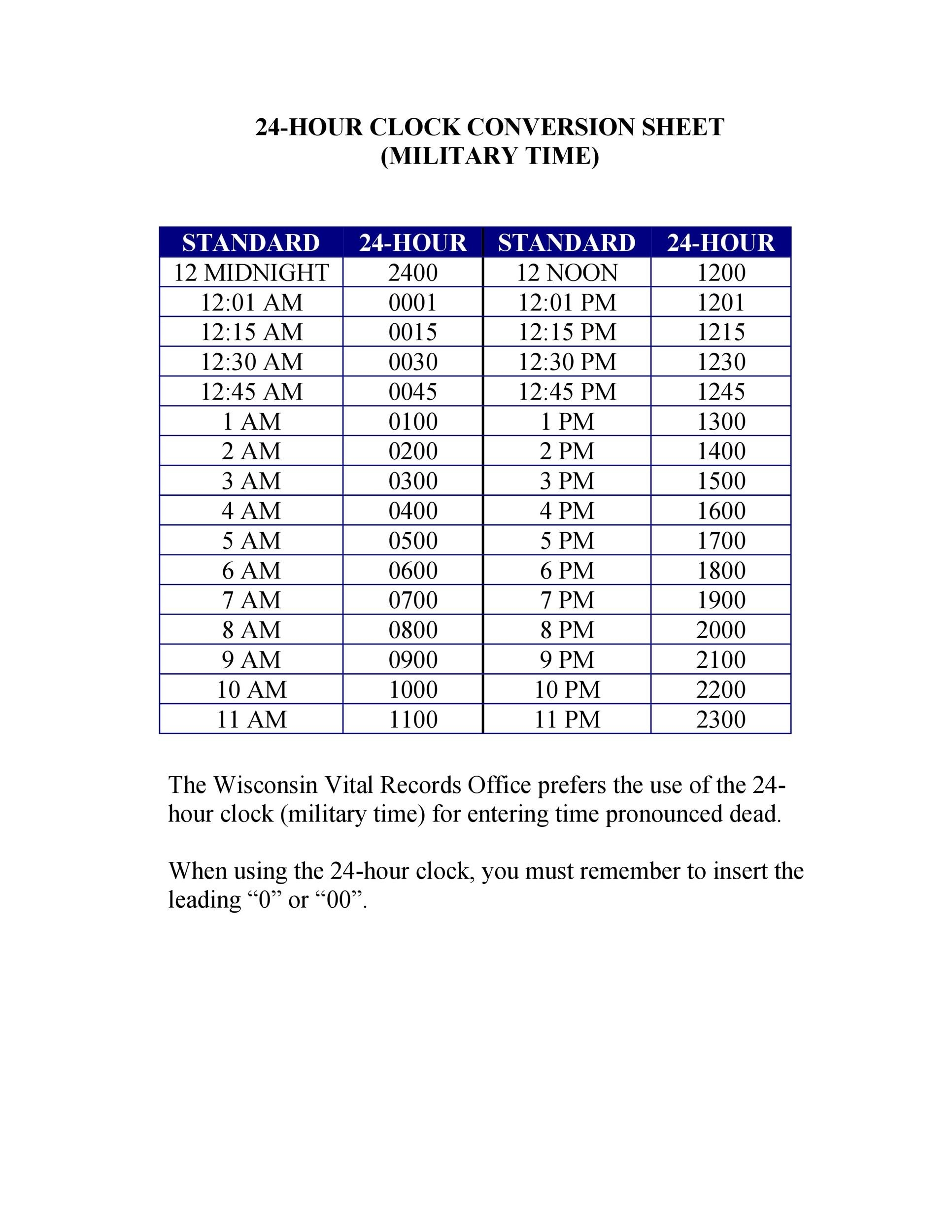 Military Time Converter In Minutes New Arrivals