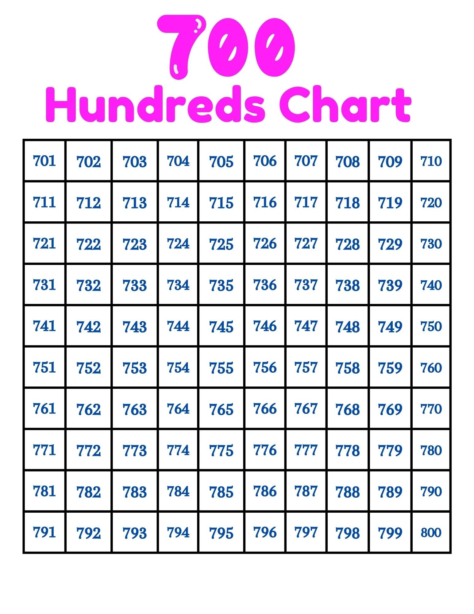 Number Chart 1 To 1000 Printable