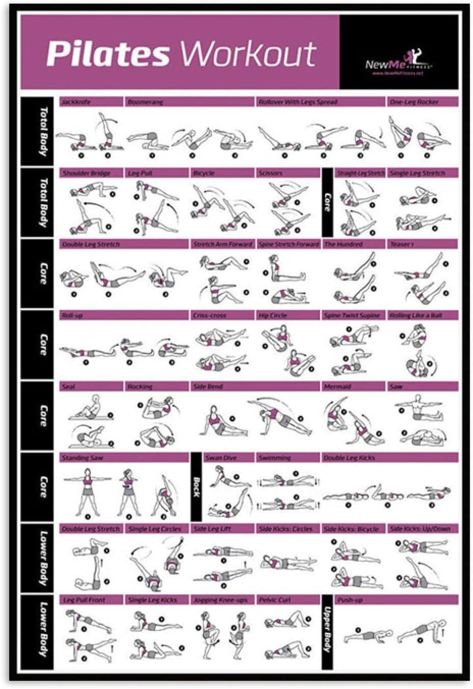 Pilates 2024 Workout Chart