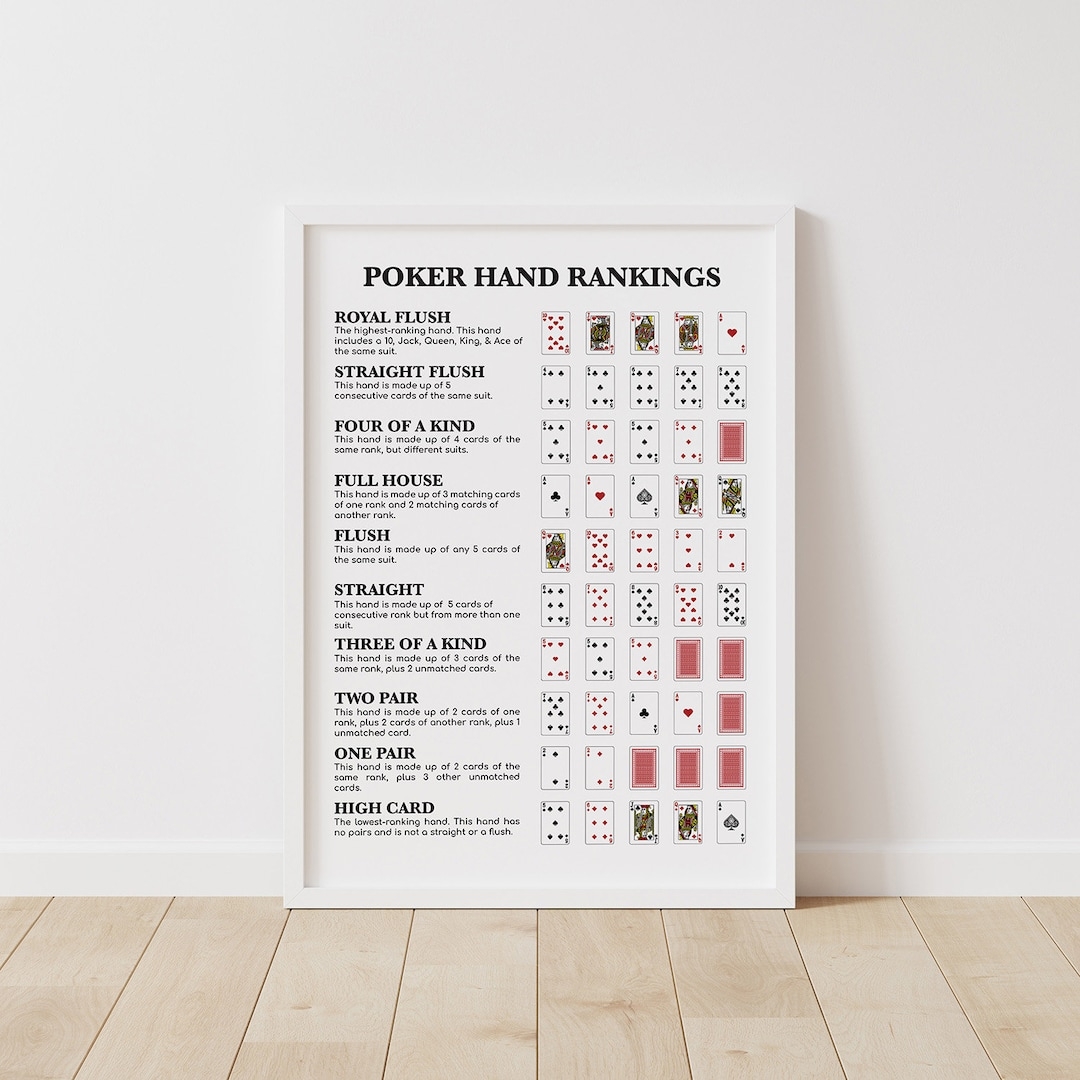 Poker Hand Rankings Poster Poker Cheat Sheet Names And Definitions Of Poker Hands Game Room Wall Decor Poker Room Wall Art Etsy