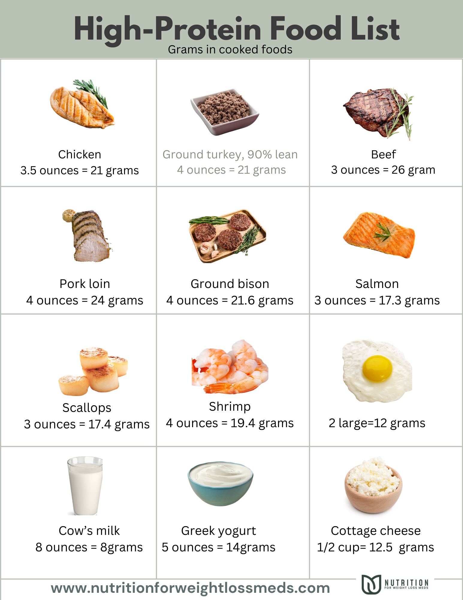 High Protein Foods Chart Printable
