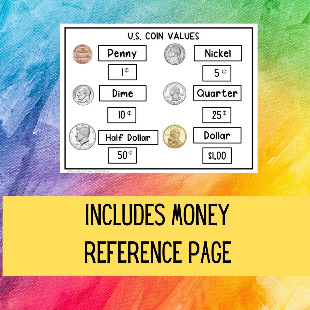 Printable Money Chart Purchase Poster Money Currency