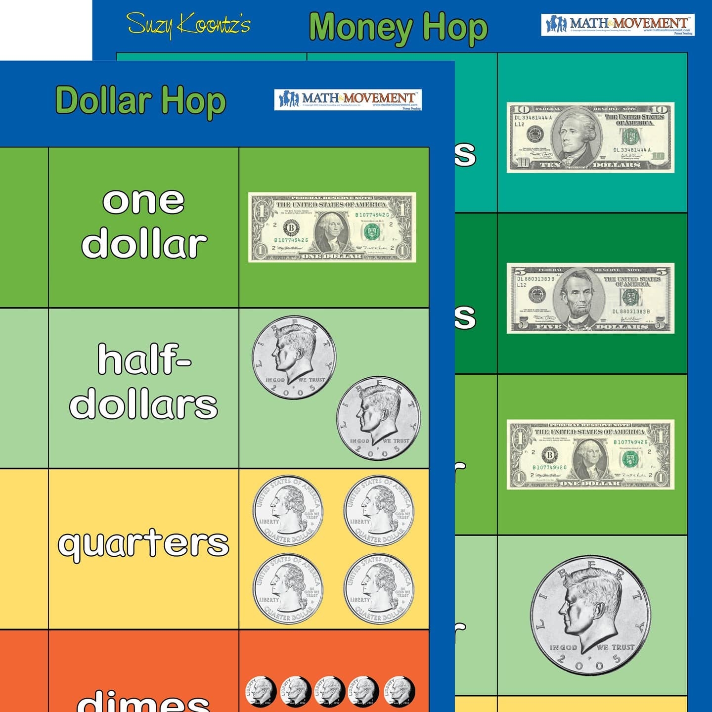 Printable Money Chart Purchase Poster Money Currency