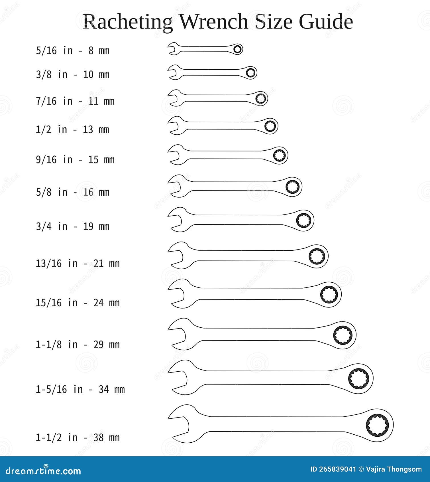 Racheting Wrench Set Size Guide Pattern Vector Line On White Background Stock Vector Illustration Of Shape Hexagon 265839041