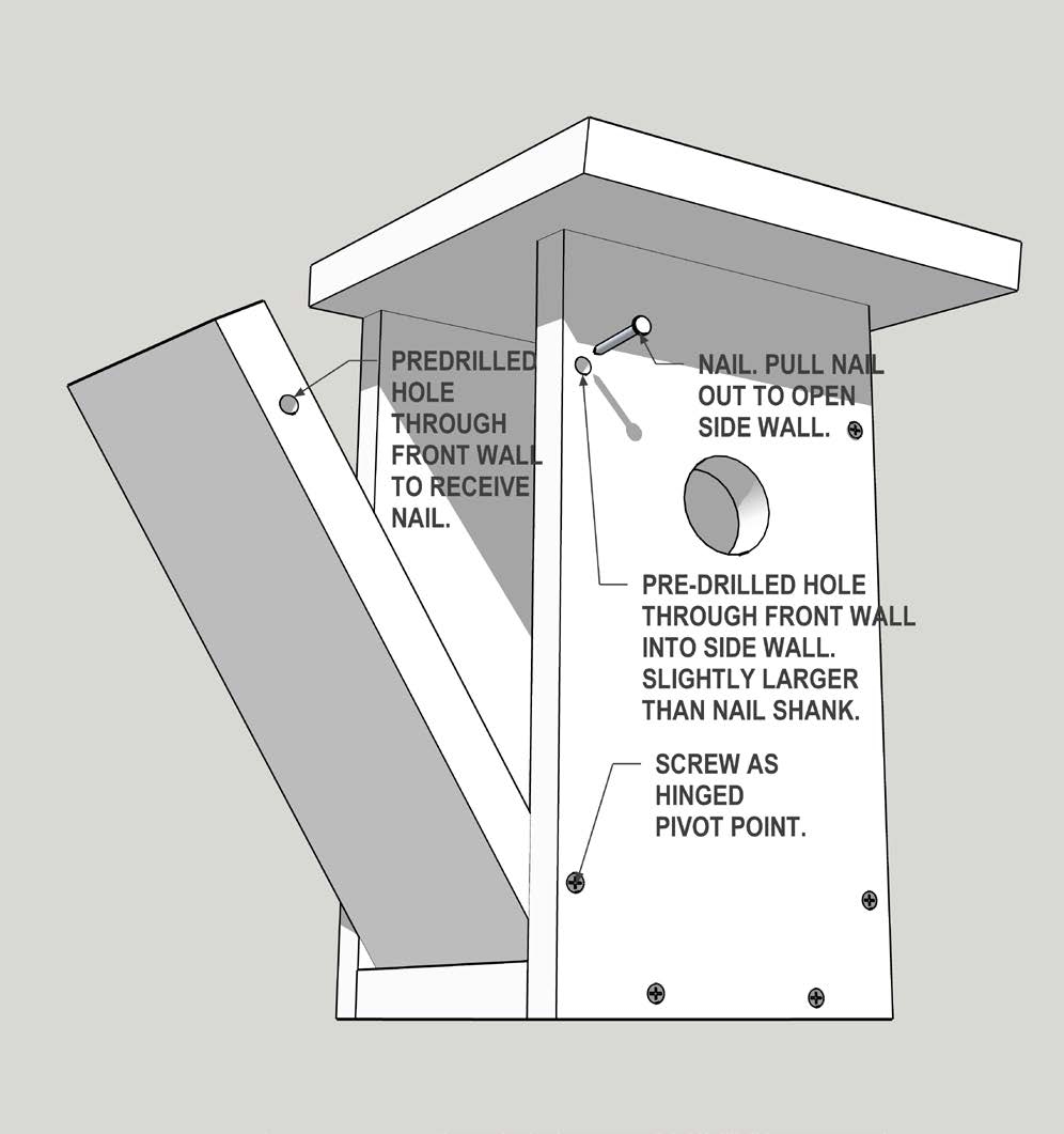Three Designed Birdhouse Plans For Eastern Bluebirds Oklahoma State University