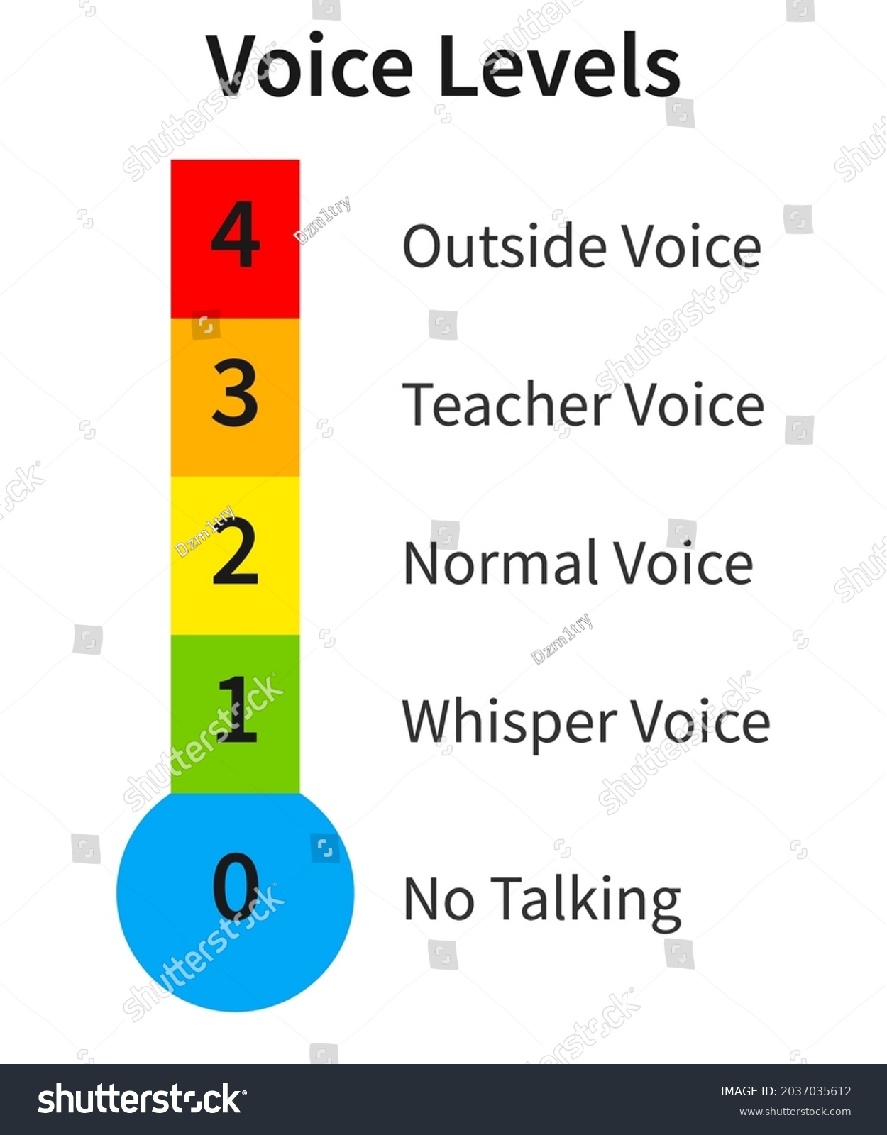 Voice Level Chart Thermometer Worksheet Clipart Stock Vector Royalty Free 2037035612 Shutterstock