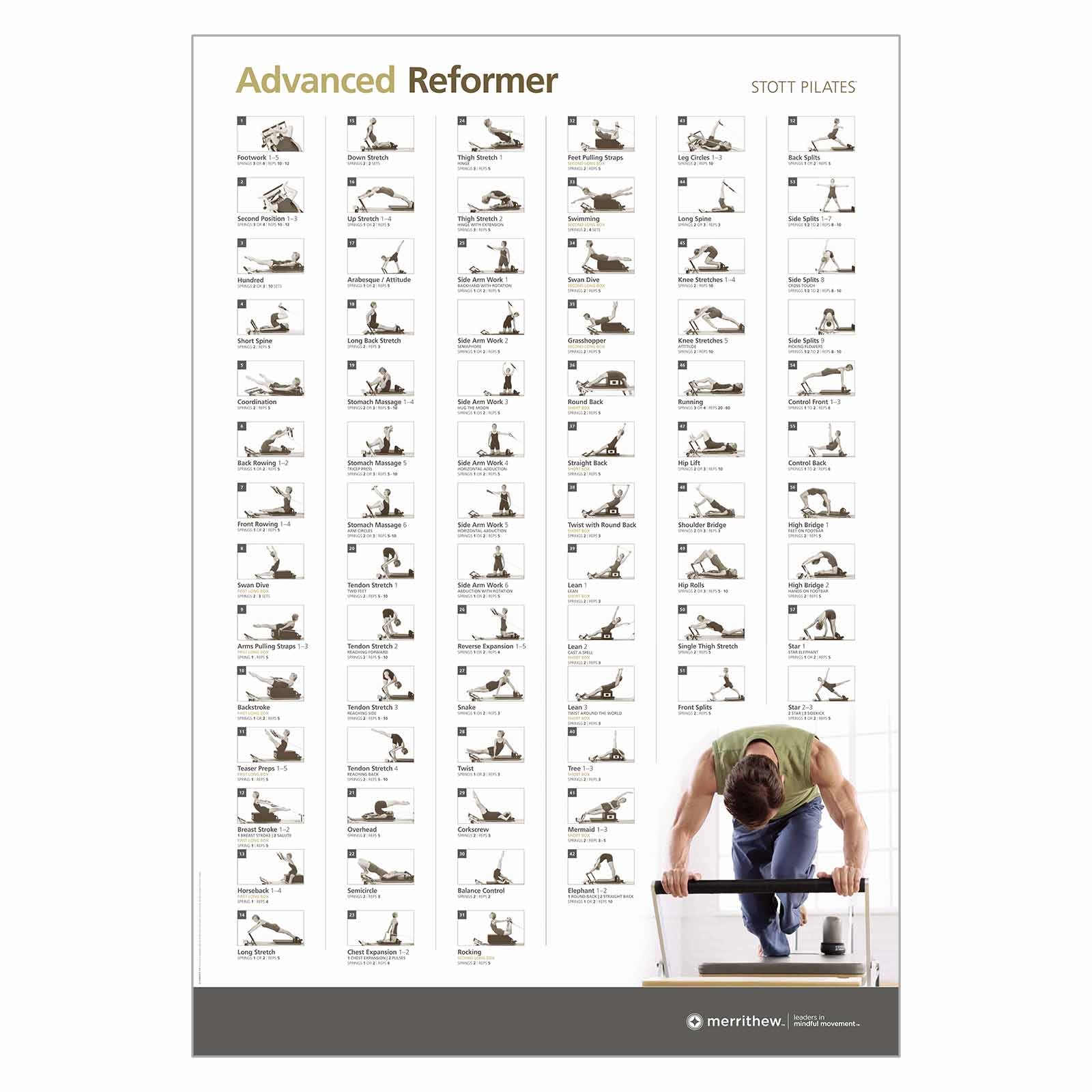Printable Wall Pilates Chart