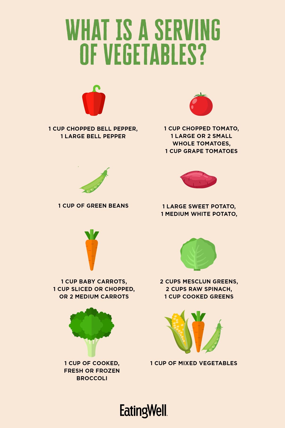 What Is A Serving Of Vegetables 
