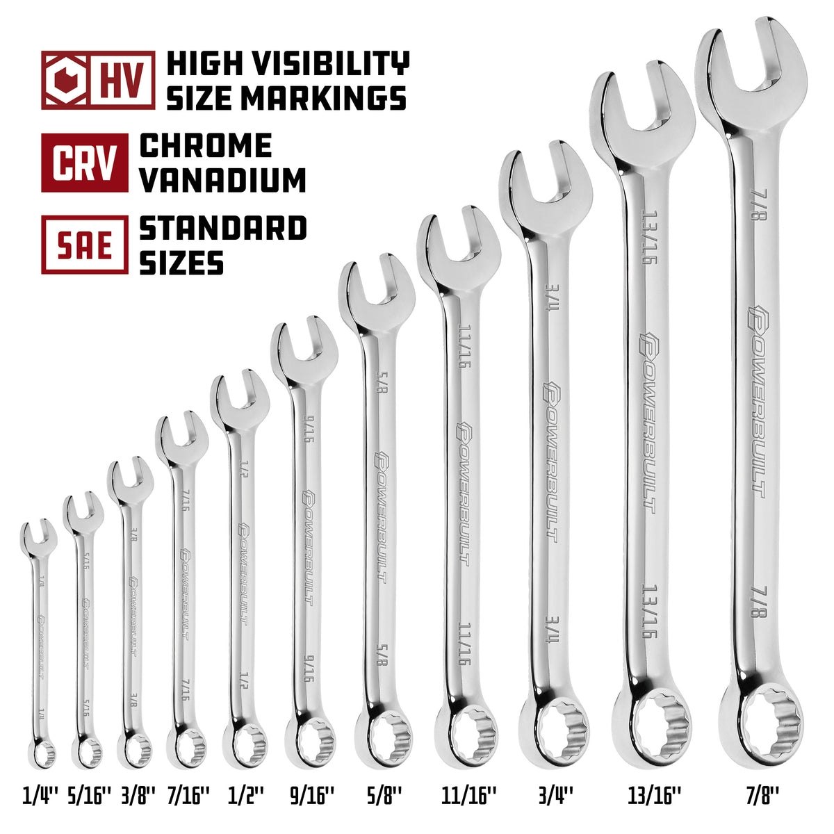 Printable Standard Wrench Size Chart