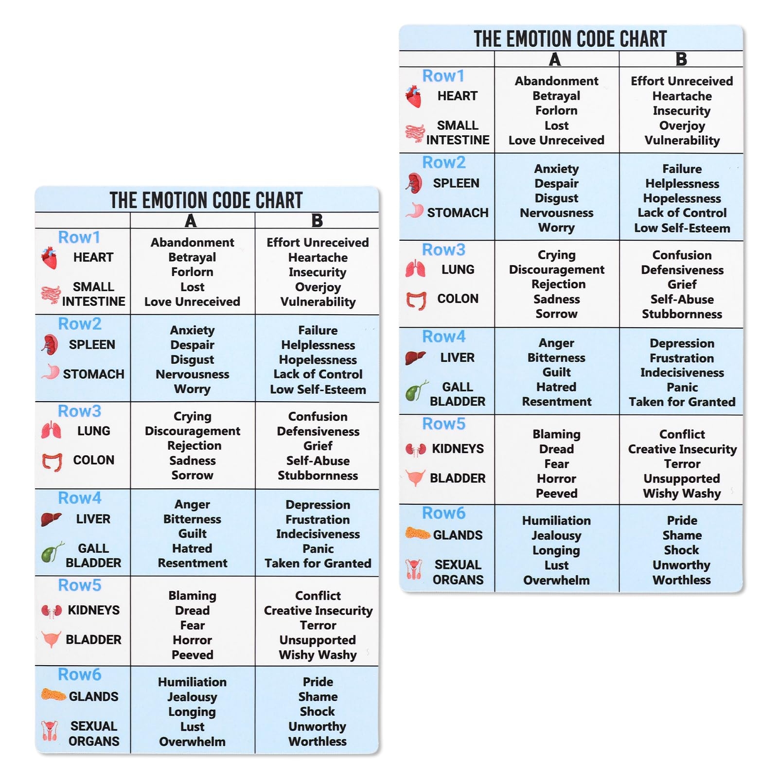 Amazon 2pcs The Emotion Code Chart Magnet Emotions Magnets Small Magnetic Table Cards Feelings Poster Auxiliary Tools For Psychological Counseling Refrigerator Filing Cabinet Decoration Office Products