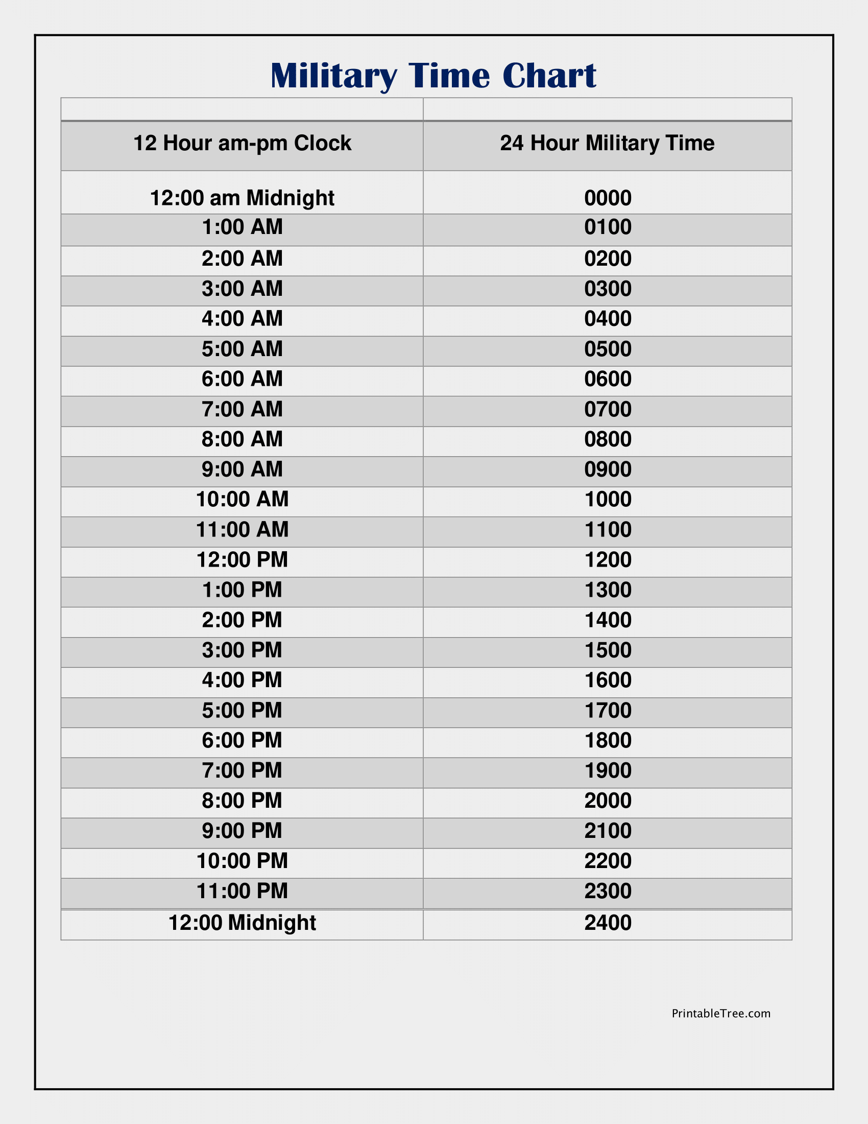 Printable Military Time Conversion Chart