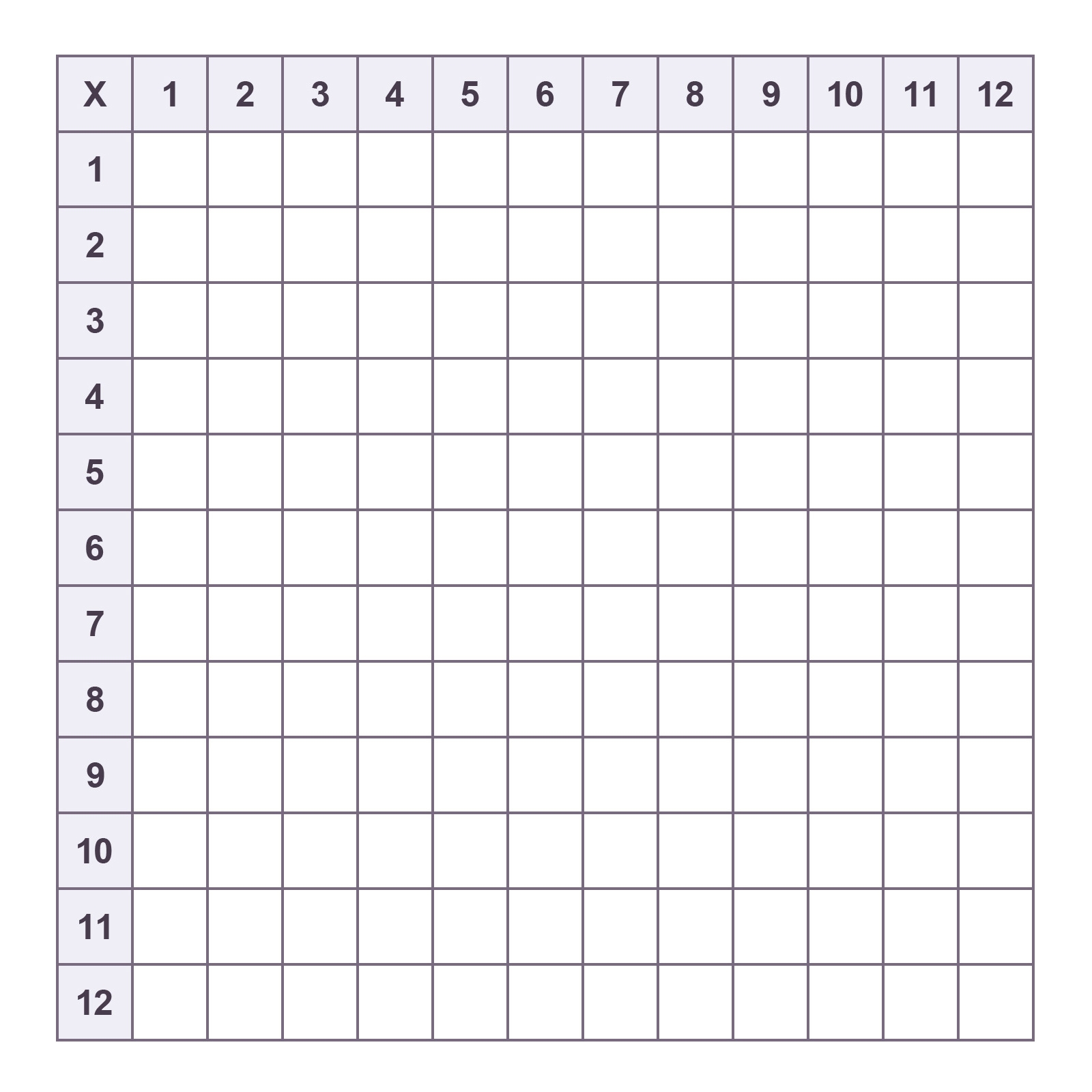 Blank Multiplication Chart Free Printable